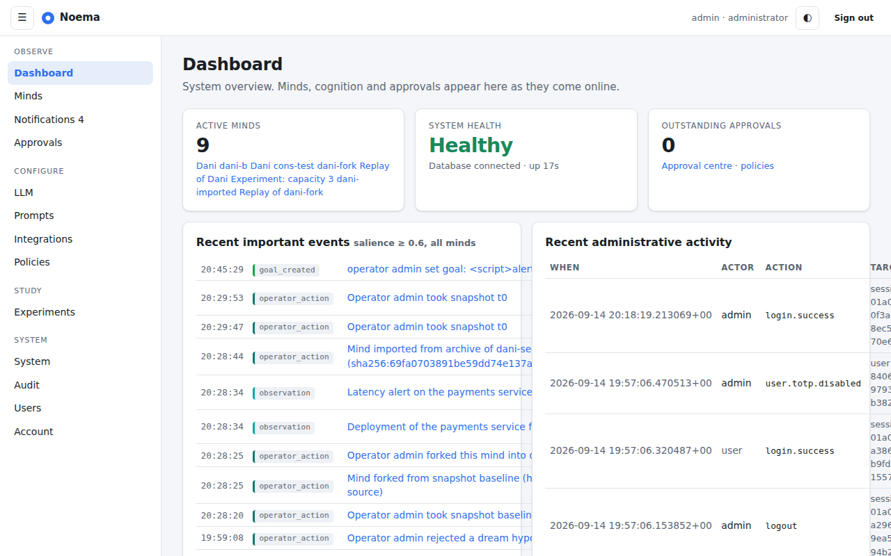 Dashboard